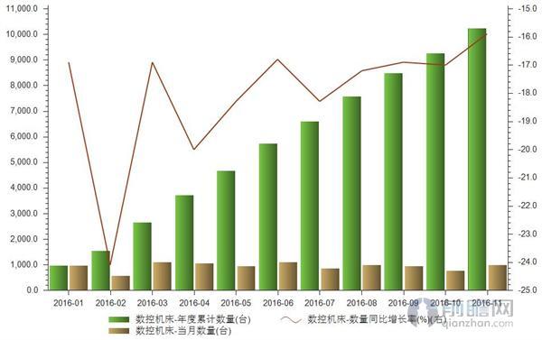1488073056175833.jpg 机床网.jpg