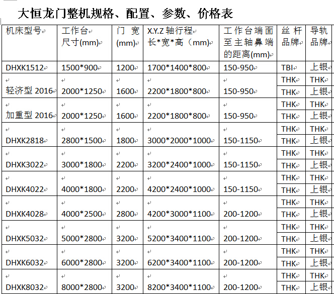 2017标准机参数表.jpg