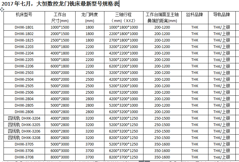 七月新新价格表.jpg