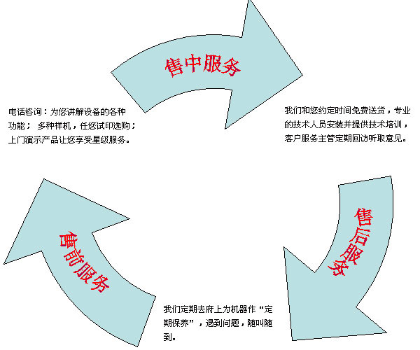 售后图片.jpg