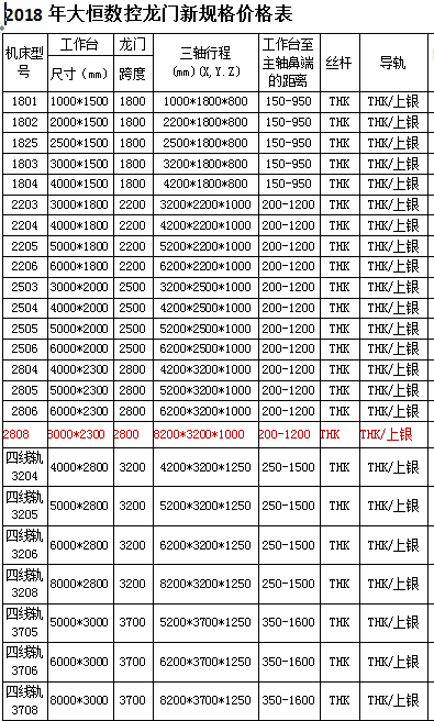 QQ截图20180908112032.png