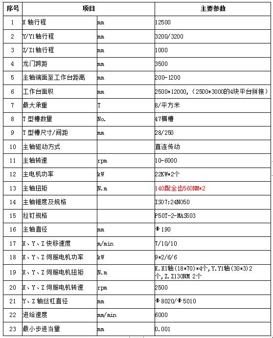 12035双头.jpg