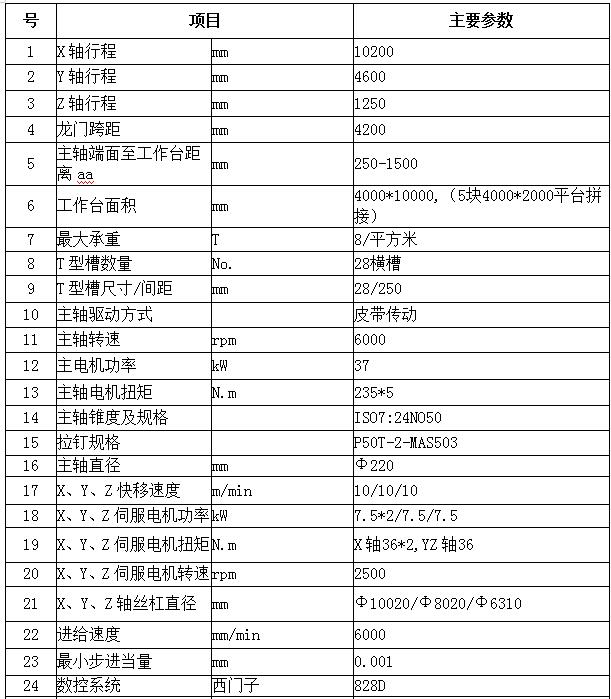 动柱10040.jpg