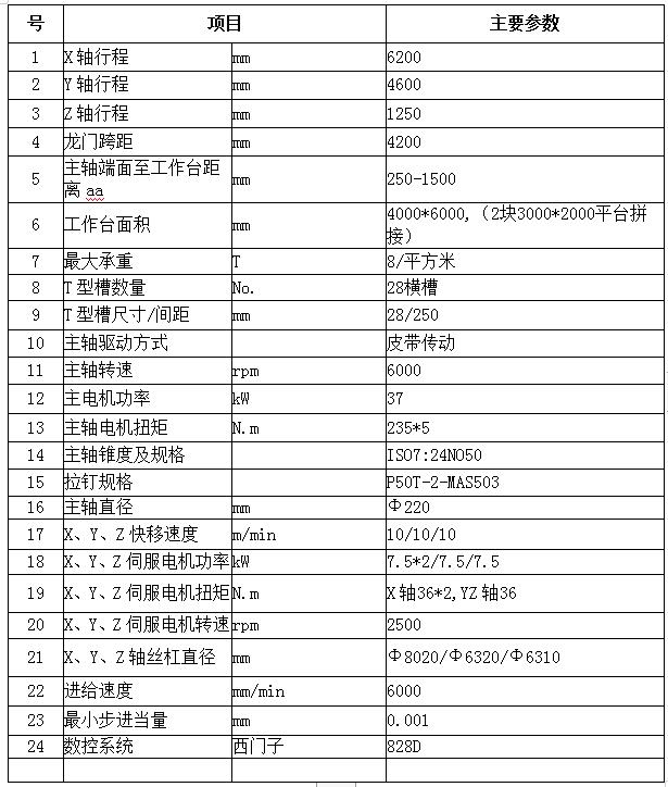 动柱6040.jpg